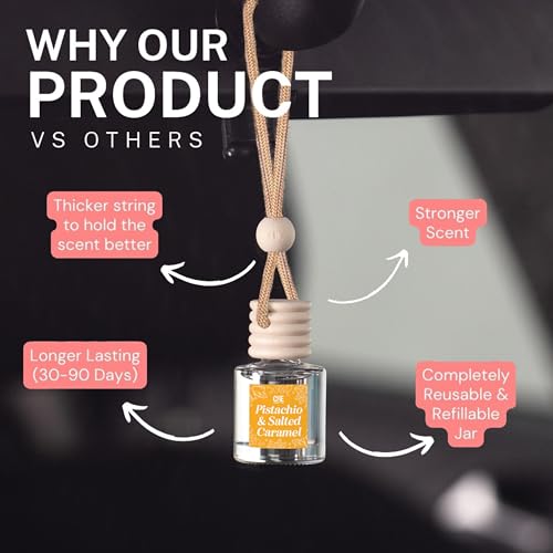 CANDECraftCo Car Air Hanging Fragrance Oil