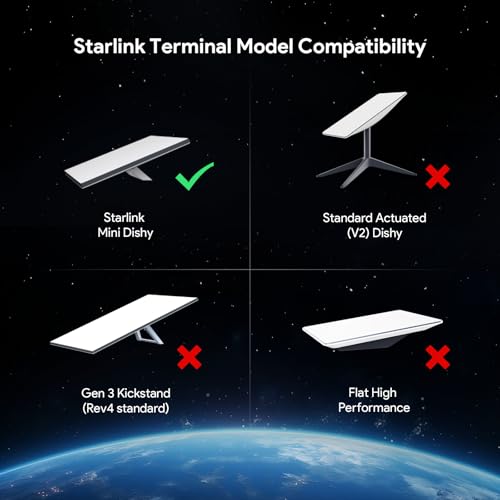 Starlink Mini Car Adapter (10 FT)