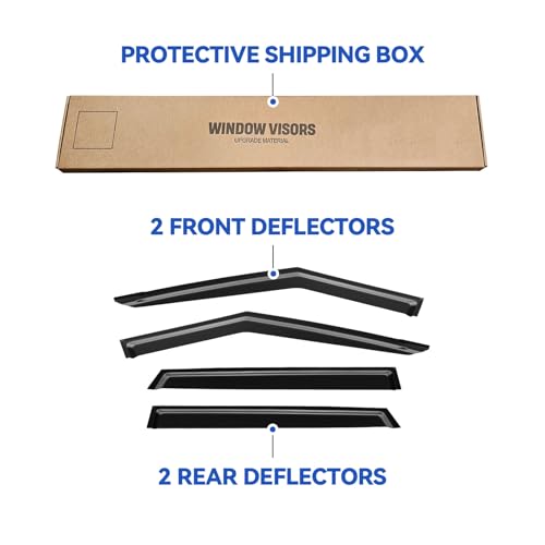 Window Visors Rain Guards for 2021 2022 2023 2024 2025 2026 Kia Seltos (2021-2024 Kia Seltos)