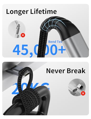 2FT USB C to USB C Cable for Car (2 Feet / USB C to USB C / Black)