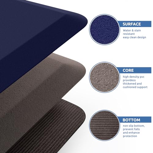 0.8" Thick Kitchen Mat Cushioned Anti Fatigue Rug Comfort Floor Mats (Blue / 39"L x 20"W x 0.8"Th)