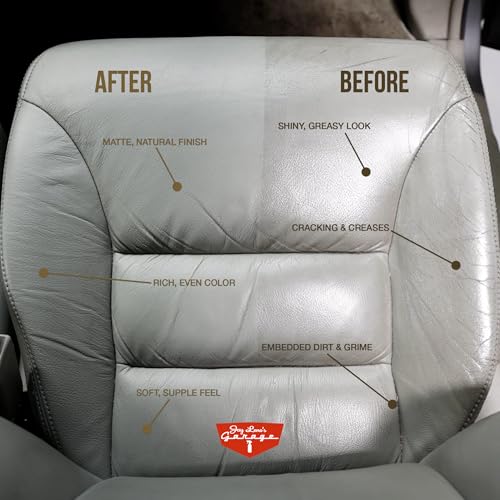 Leather Cleaner and Conditioner for Car Interior (Treatment Kit)