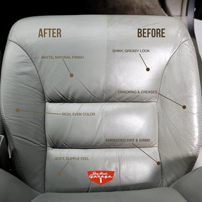 Leather Cleaner and Conditioner for Car Interior (Treatment Kit)