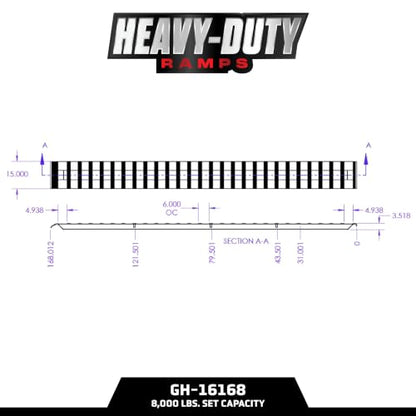 Heavy Duty Aluminum Loading Ramps (14')