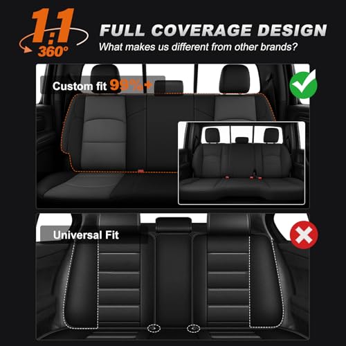 Custom Fit Seat Covers for Ram 2500 2019 (Black+Gray / Ram 2019-2026 2500 Full Set)
