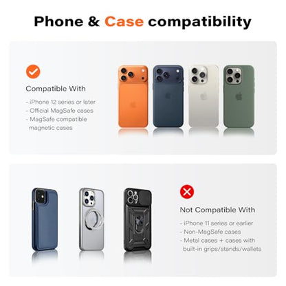 Magnetic Car Phone Mount (Orange)
