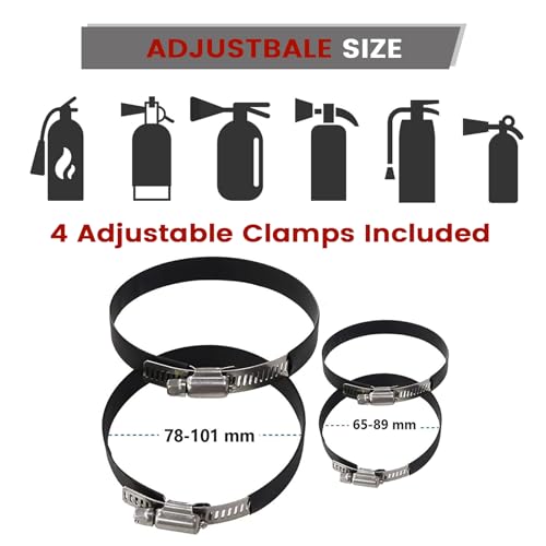 Aluminum MOLLE Panel Fire Extinguisher Mount Kit for 1 (Molle Panel fire extinguisher mount)