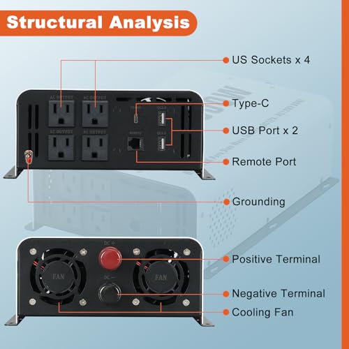 1500W Pure Sine Wave Power Inverter 12V to 120V AC (1500W-Wireless / 12V)