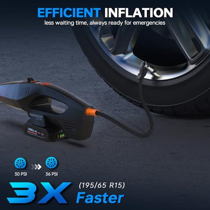 20V Car Vacuum & Air Inflator (Black)