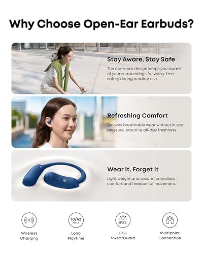 AeroFit 2 by Anker Open Ear Earbuds (Abyss Blue / Standard / Standard)