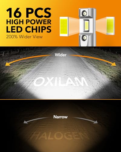 9012 LED Bulb HIR2 Bulb (HIR2/9012)