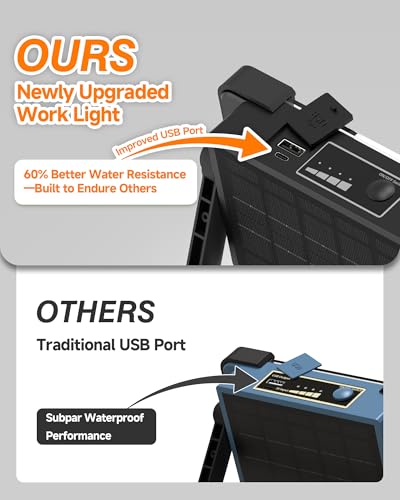 120W Solar Rechargeable 144 LED Work Light (Black)