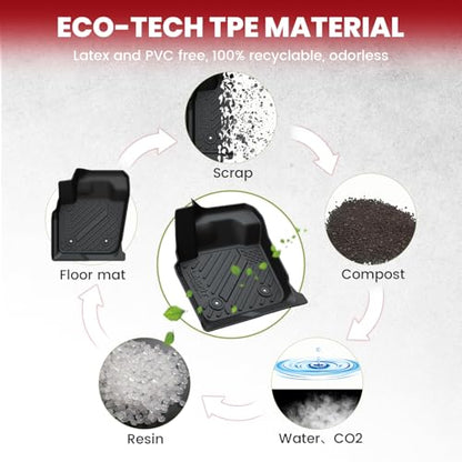 Floor Mats for Ford Fusion 2013