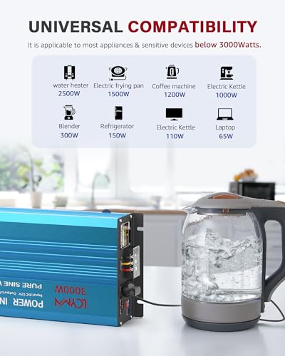 3000 Watt Inverter Pure Sine Wave DC 12V to 110V AC Power Inverters with 3 AC Charger Outlets (3000W - 12V / Blue)