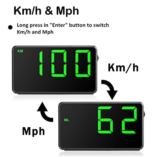 Digital GPS Speedometer Heads Up Display for Cars New HUD MPH Odometer Trip Meter for Trucks Golf cart All Vehicles (4.5 Inch C80)