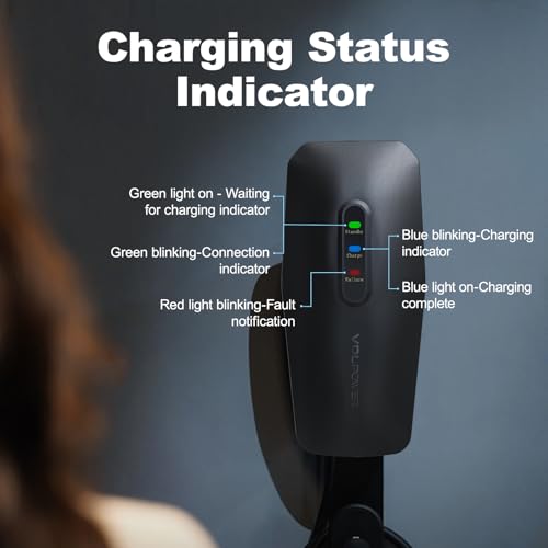Level 2 EV Charger (20FT / 32A-J1772)
