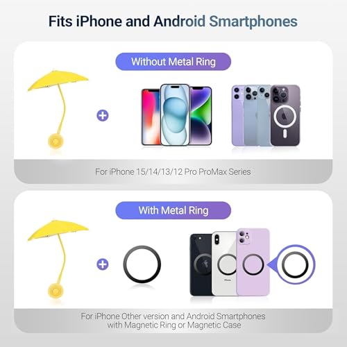 Magnetic Cellphone Umbrella for Sun (YELLOW(for Phone))