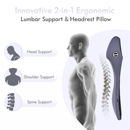 Integrated Car Seat Lumbar Support Pillow & Car Neck Pillow Memory Foam Back Cushion for Driving Car Seat Back Support Pillow for Car Seats Driver Back Neck Sciatica Pain Relief Cushion (Blue / 1 Piece)