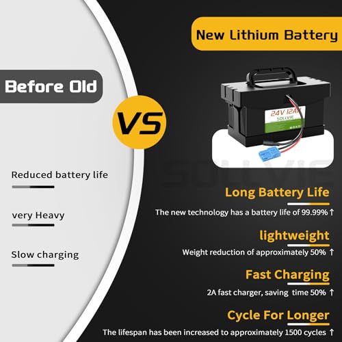 24V 12Ah Battery Replacement for Ride On Cars (24V12Ah)
