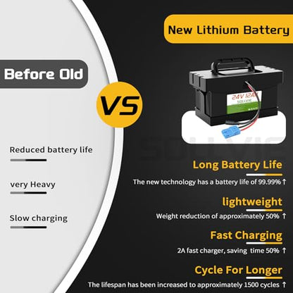 24V 12Ah Battery Replacement for Ride On Cars (24V12Ah)