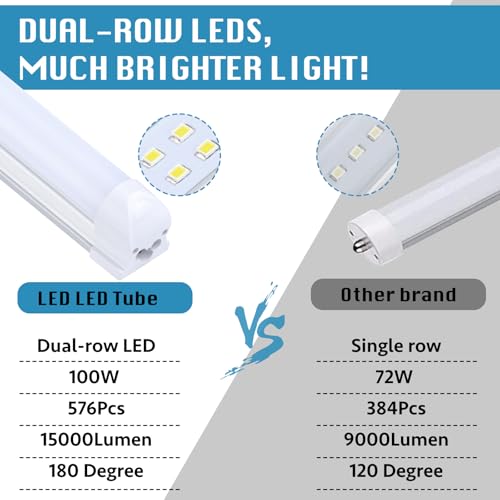 12-Pack), 8FT LED Shop Light Fixture, Super Bright 100W 6000K Cold White 15000LM, 8 Foot Led Lights, Flat 2 Rows Flat Shape 96" LED Shop Lights,Linkable T8 LED Tube Lights for Garage Warehouse (8FT 12PCS Frosted Cover)