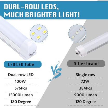 12-Pack), 8FT LED Shop Light Fixture, Super Bright 100W 6000K Cold White 15000LM, 8 Foot Led Lights, Flat 2 Rows Flat Shape 96" LED Shop Lights,Linkable T8 LED Tube Lights for Garage Warehouse (8FT 12PCS Frosted Cover)