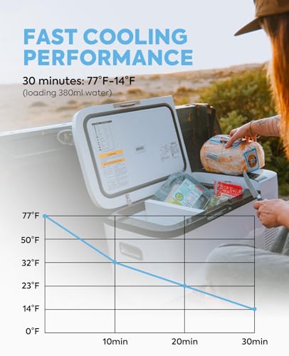 GO20 21 Quart (20L / White)