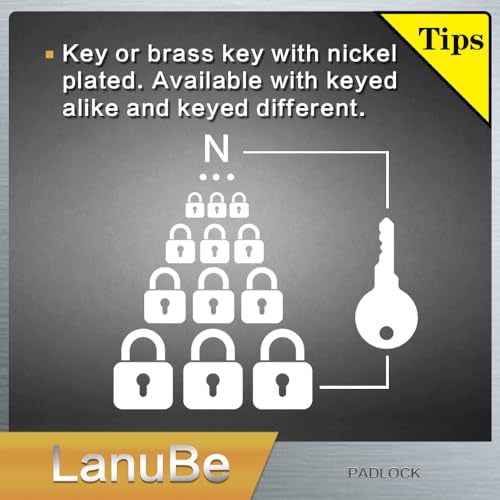 Laminated Keyed Alike Padlock 6 Pack 1.6 (6 Pack Black)