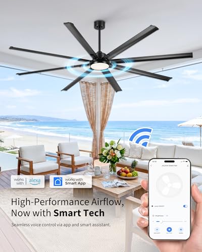 96 Inch Industrial Ceiling Fan with Light (Matte Black / 96 Inch)