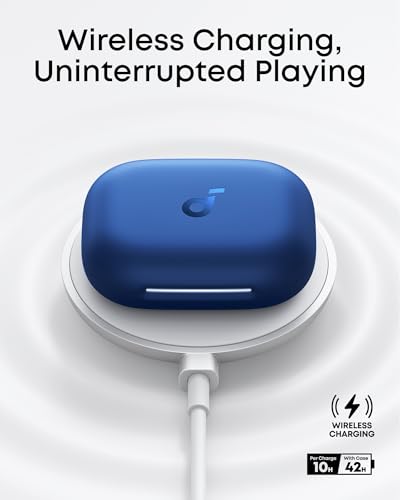 AeroFit 2 by Anker Open Ear Earbuds (Abyss Blue / Standard / Standard)