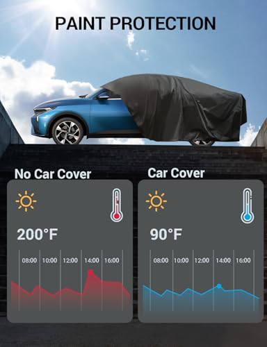 Custom Fit Car Cover for 2019 (Mazda3)