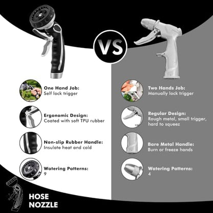 Hose Nozzle with Easy Self (Silver)