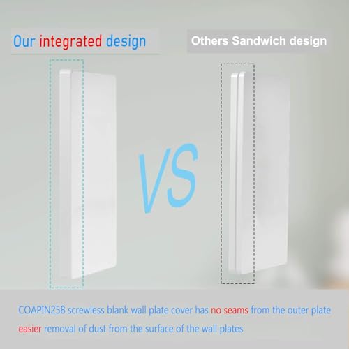 1 Gang Screwless Blank Wall Plate Cover Blank Switch Outlet Electrical Faceplate for Light Switch (10 Pack / Single Blank-White)