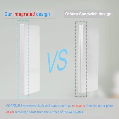 1 Gang Screwless Blank Wall Plate Cover Blank Switch Outlet Electrical Faceplate for Light Switch (10 Pack / Single Blank-White)