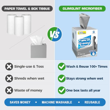 Microfiber Cleaning Cloth 100 Pack (Grey)