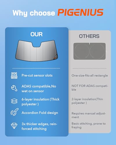 Windshield Sunshade for Acura RDX 2013 (Matte Silver)