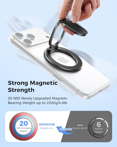 for MagSafe Phone Grip (Dark Gray)