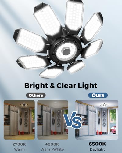 LED Garage Lights (8+1 Panels - 1 Pack)