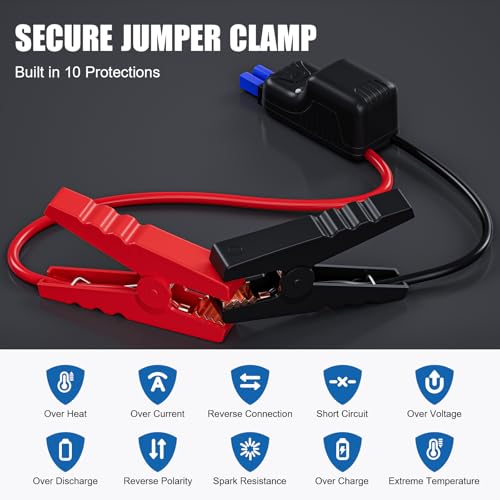 Smart Jumper Cables Automotive Jump Starter Booster Clamp