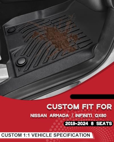 for Nissan Armada (For Nissan Armada/Infiniti QX80 | 2019-2024 | Combo Set | 8 Seats)