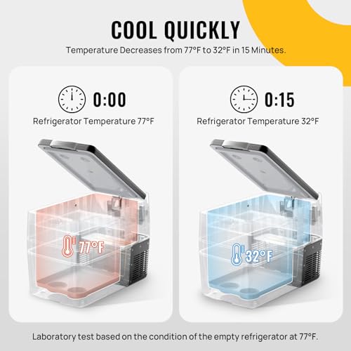 12V Refrigerator 53QT with Cover (53 Quart with Cover)
