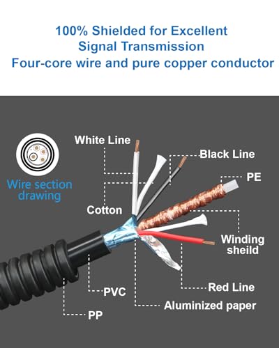 4 Pin Backup Camera Cable with Corrugated Tube Cover (33ft)
