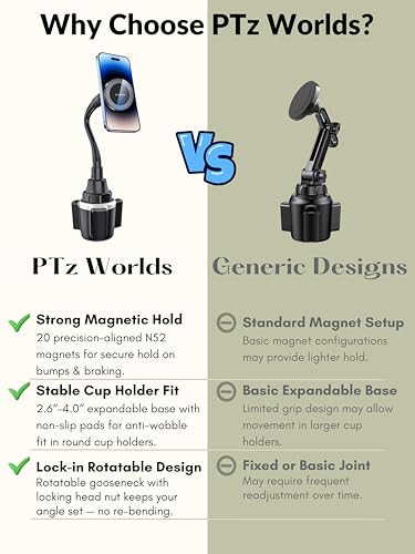 Cup Phone Holder for Car (Car Cup Holder)