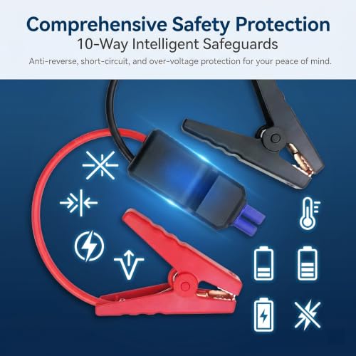 EC5 Battery Alligator Clip Jumper Cable