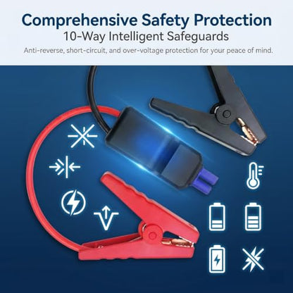 EC5 Battery Alligator Clip Jumper Cable