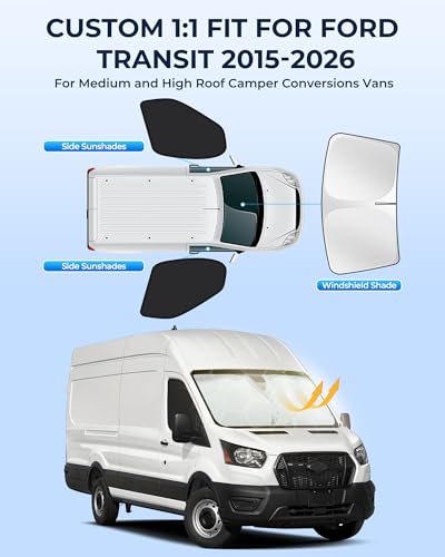 for Ford Transit 2015 (for Ford Transit 2015-2026)