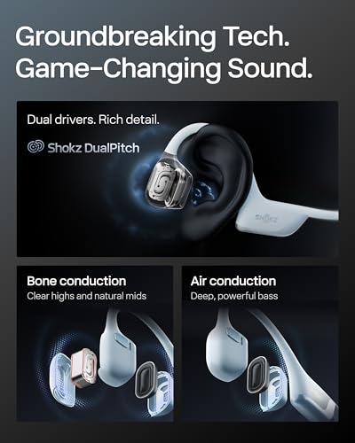 OpenRun Pro 2 Bone Conduction Bluetooth Sport Headphones (Blue / Standard)