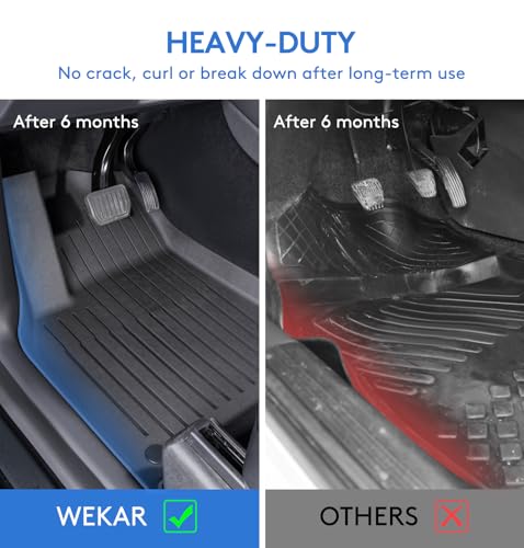 Floor Mats Fits for Tesla Model Y 5 (6 PCS for Tesla Model Y 5-Seat 2020-2024)
