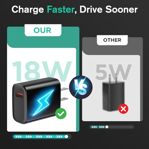 Jump Starter Wall Charger