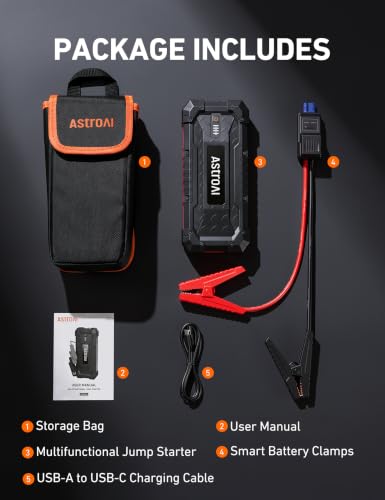 S8 Ultra 12V 4000A Lithium Jump Starter Up to All Gas (Red)